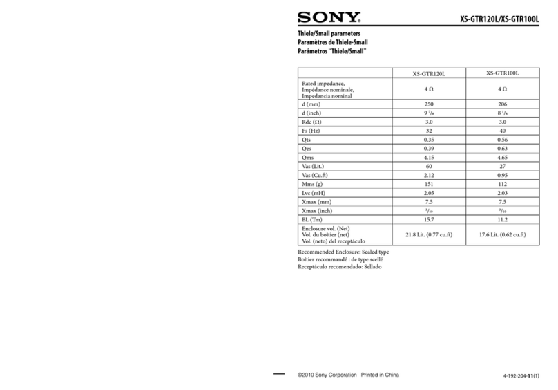 Sony XS-GTR100L Parameter guide