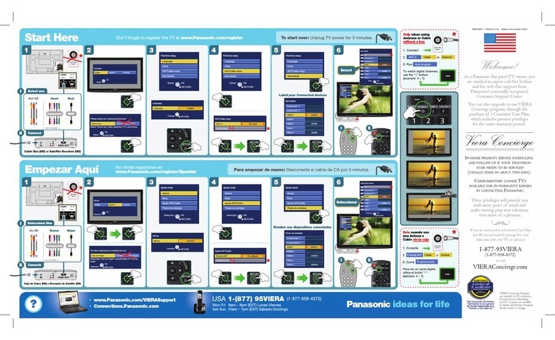 Panasonic TC-L32S1 - 31.5" LCD TV Start here