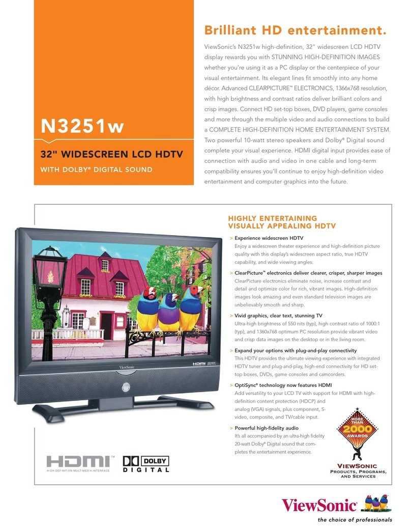 ViewSonic N3251W User manual