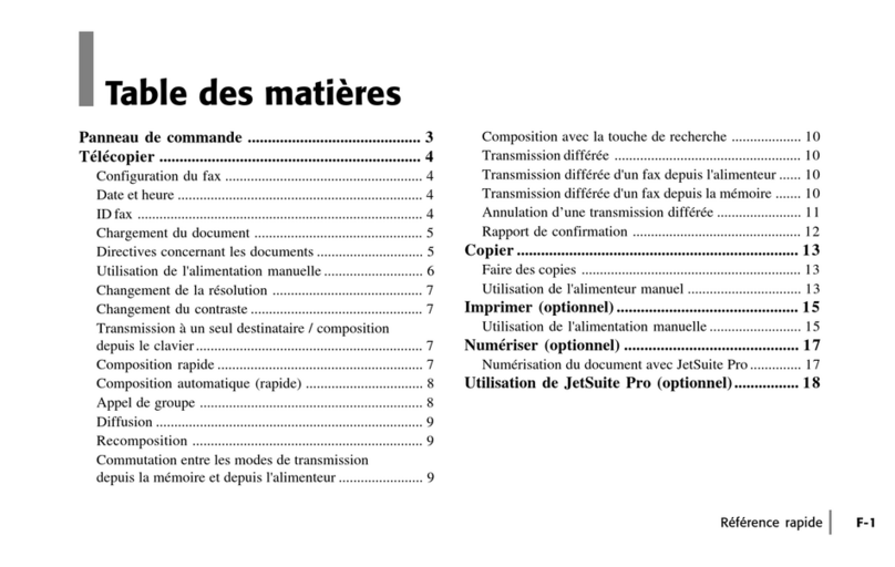 Oki OF5400 Référence rapide