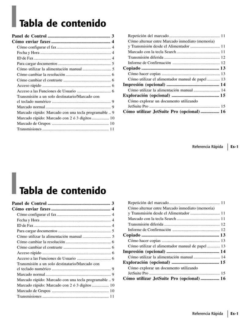 Oki OF5700 Referencia Rápida