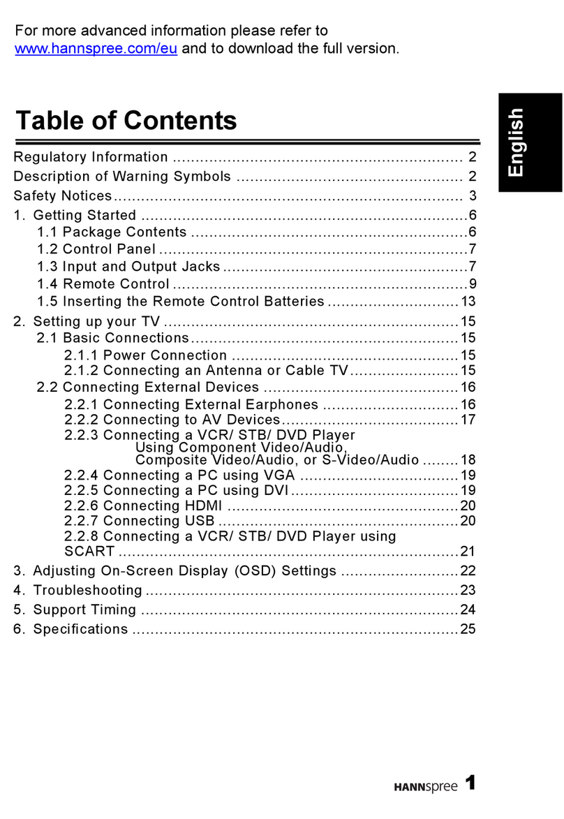 HANNspree ST321MBB User manual