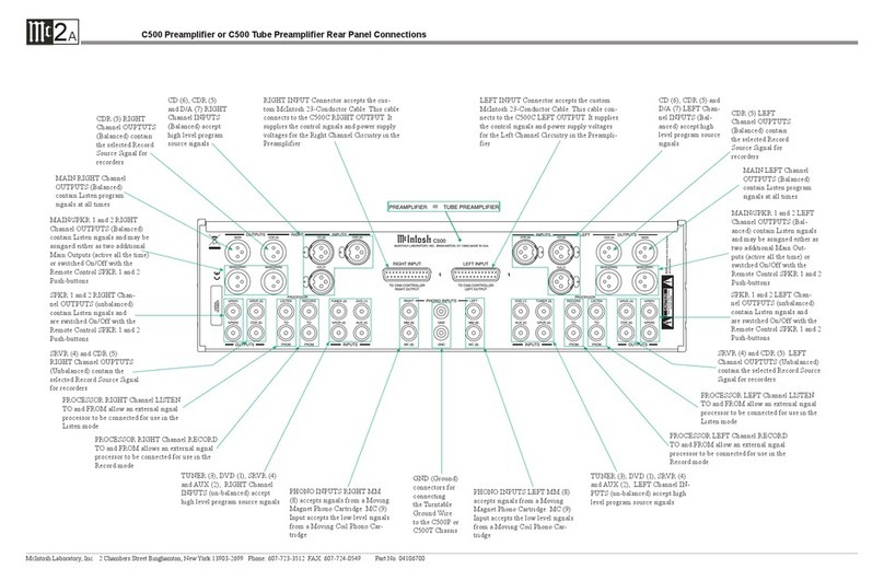 McIntosh C500 User manual