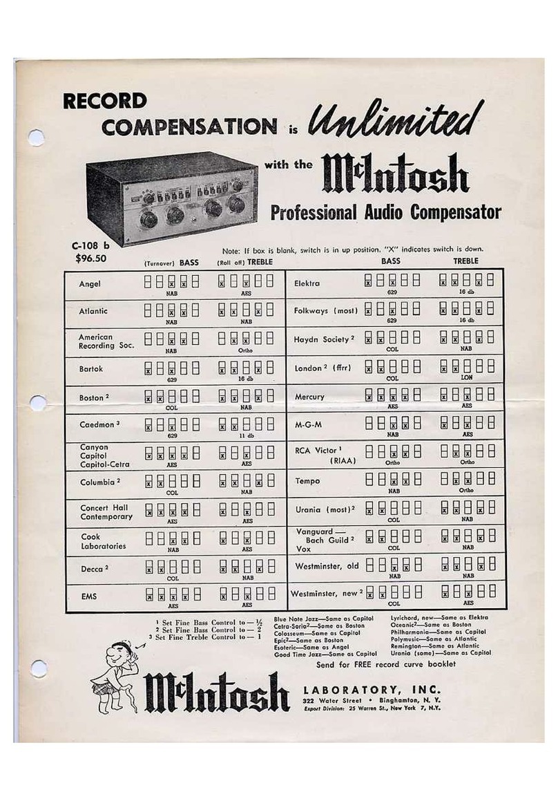 McIntosh C108 - User manual