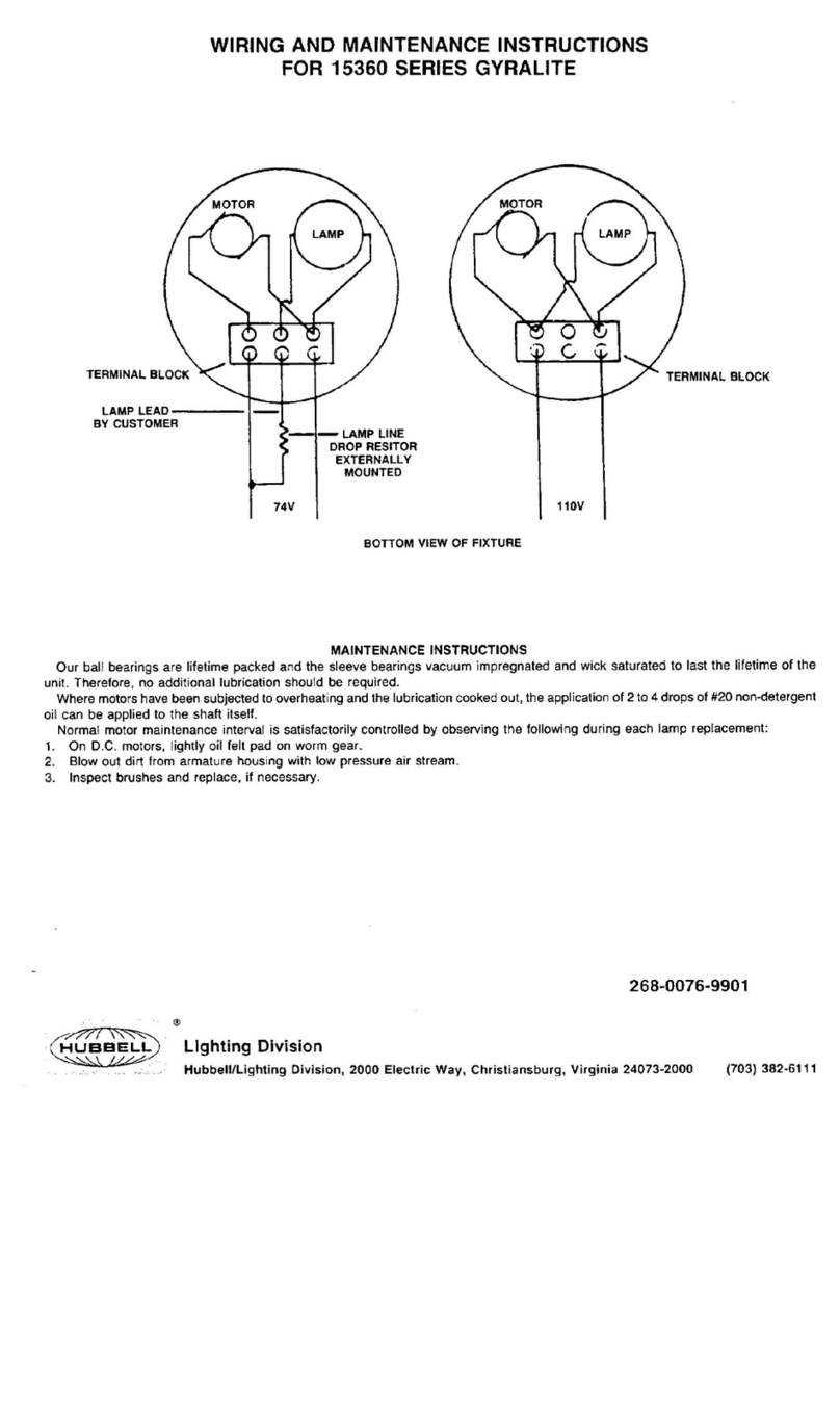 Hubbell 15360 Series Manual