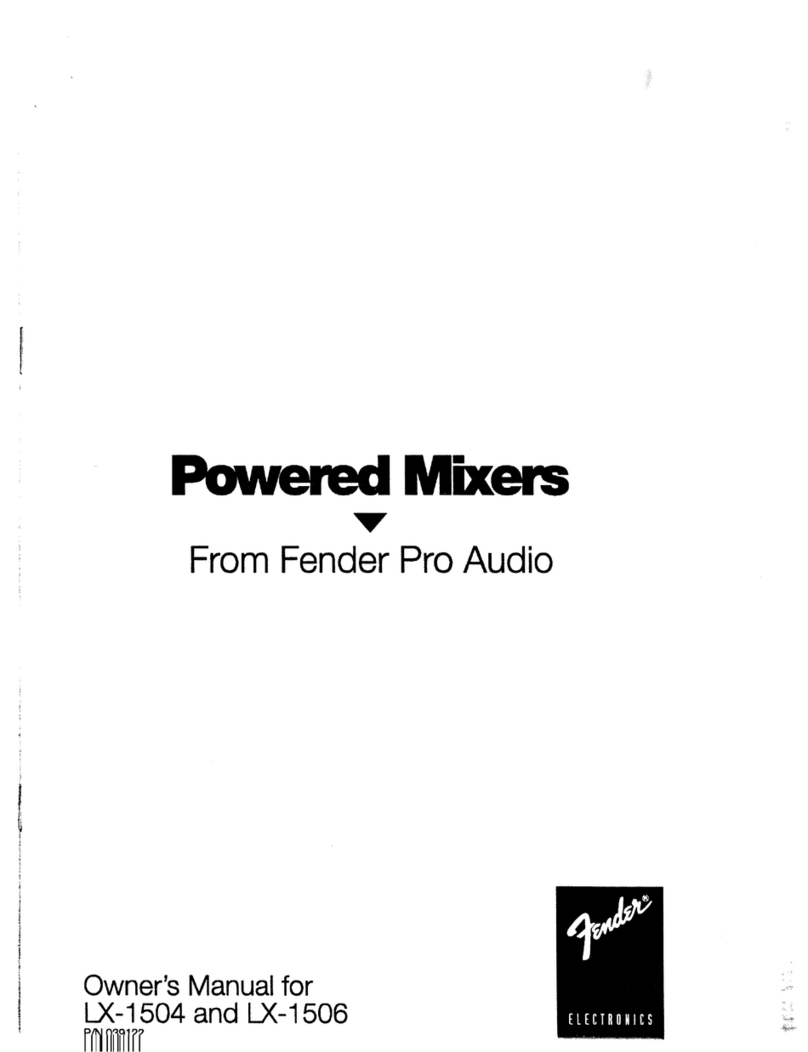 Fender LX-1504 owner's manual