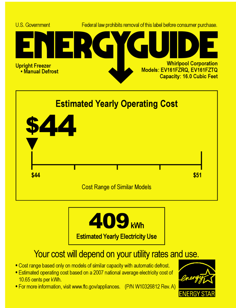 Whirlpool EV161FZTQ Energy guide