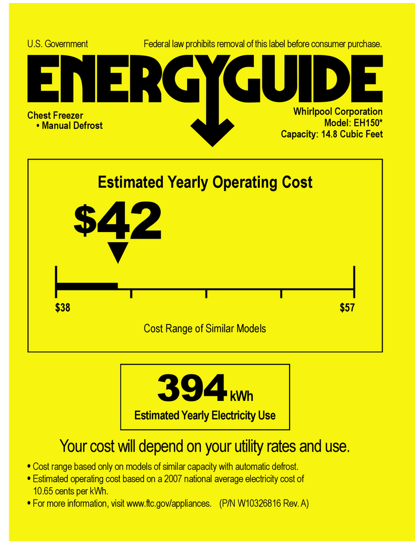 Whirlpool EH150FXRQ Energy guide