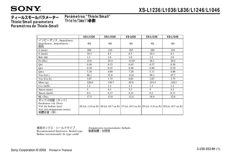 Sony XS-L1046 - 10" Component Woofer Parameter guide