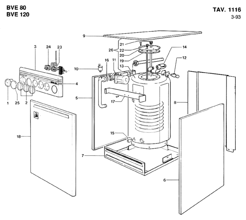 LAMBORGHINI BVE 120 - SCHEMA User manual