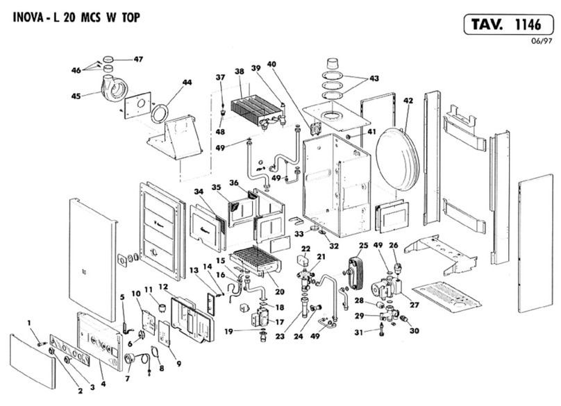 LAMBORGHINI inova L20 MCS W TOP User manual
