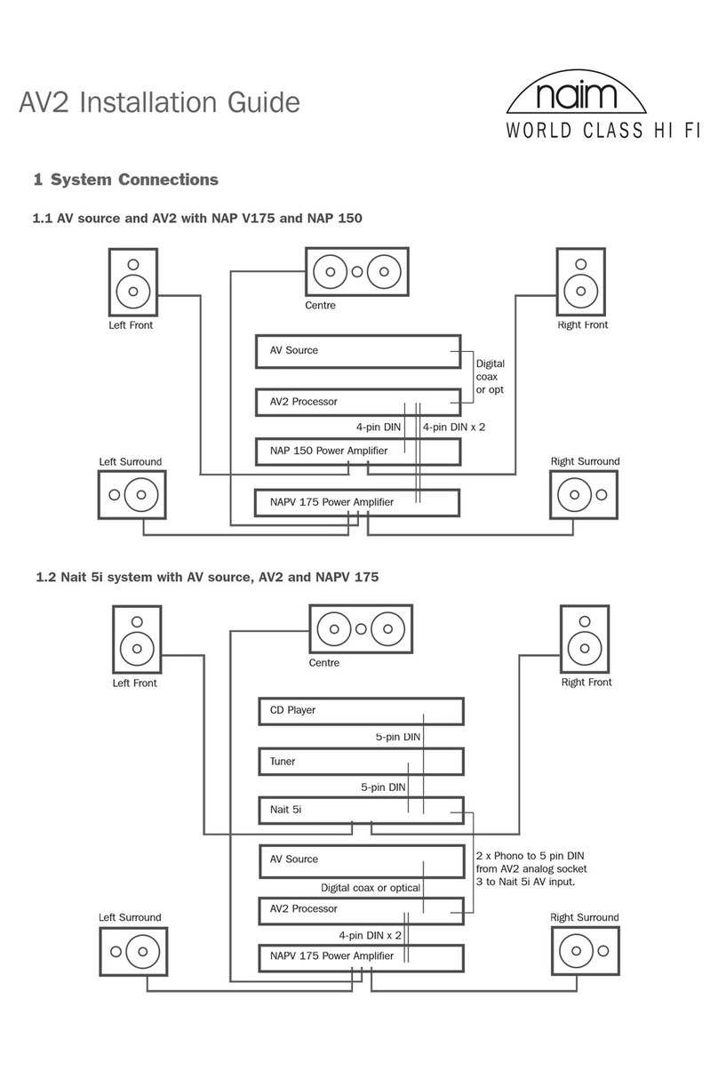 NAIM AV2 installation guide