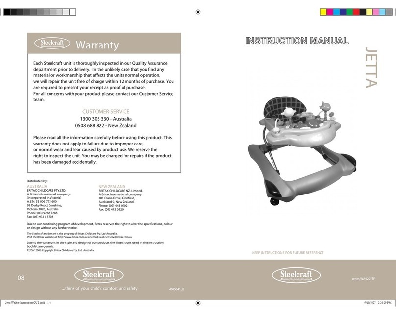 Britax JETTA User manual