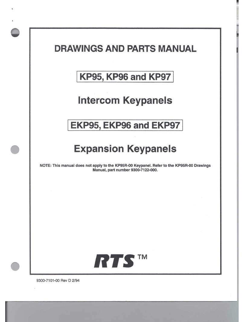 RTS KP96 SERIES parts manual