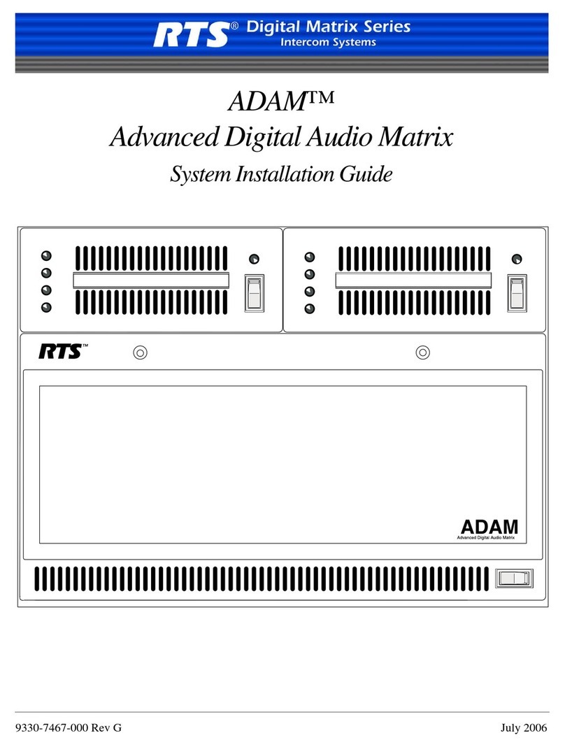 RTS KP-12 User guide