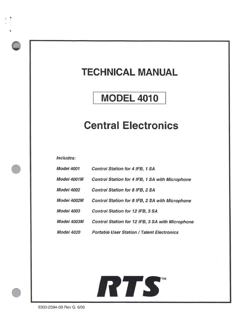 RTS 4010 User manual