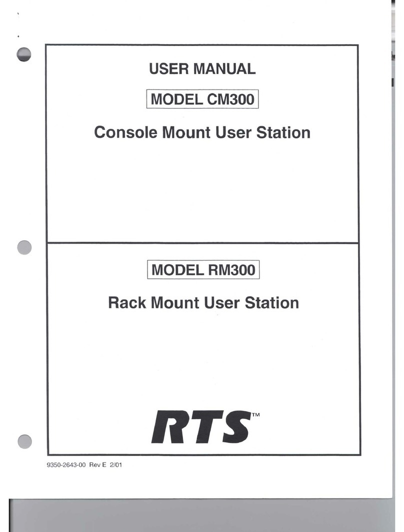 RTS CM300 user manual