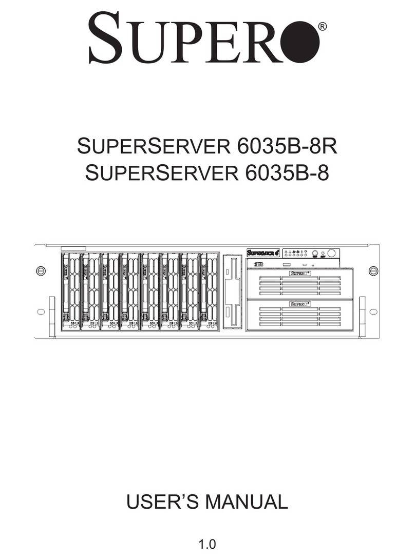 Supermicro SUPERSERVER 6035B-8 User manual