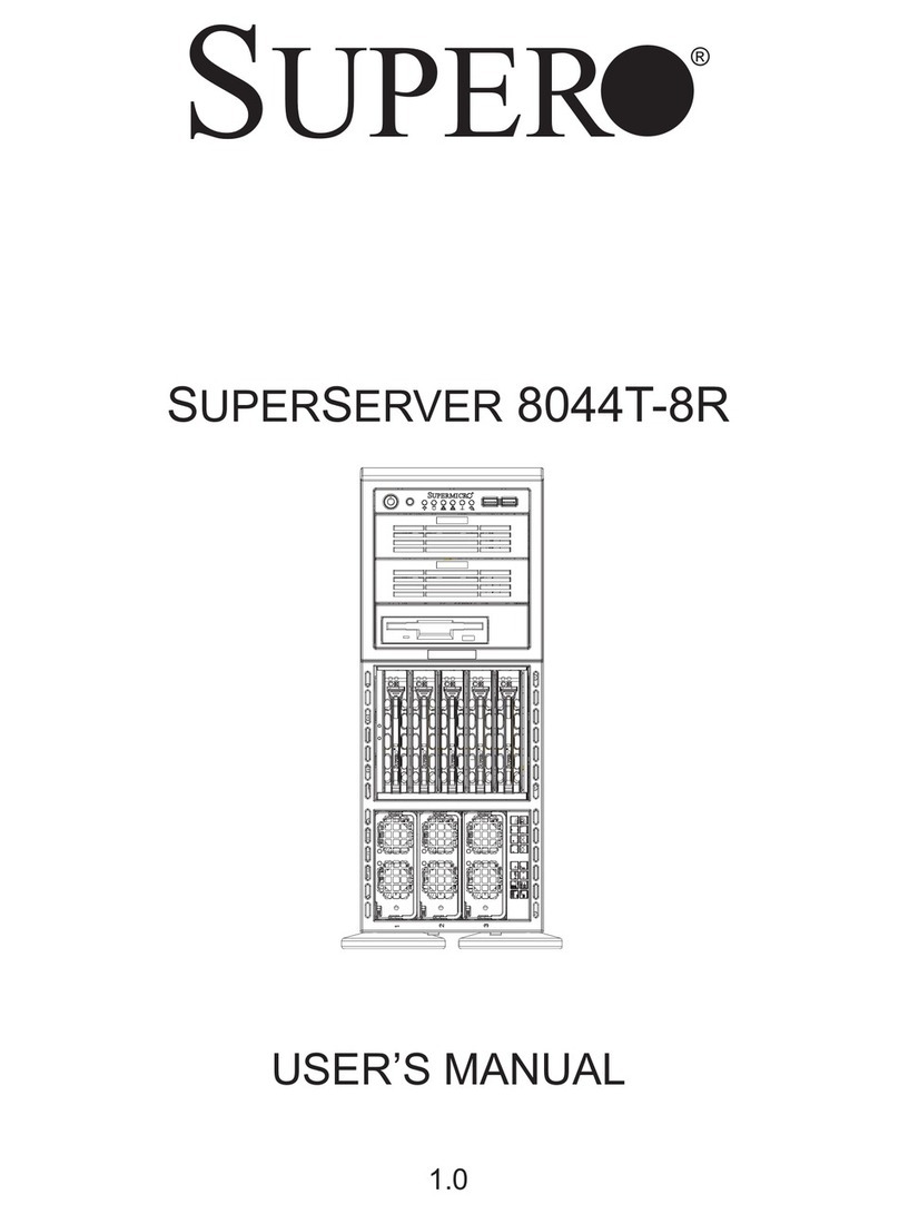 Supermicro SUPERSERVER 8044T-8R User manual
