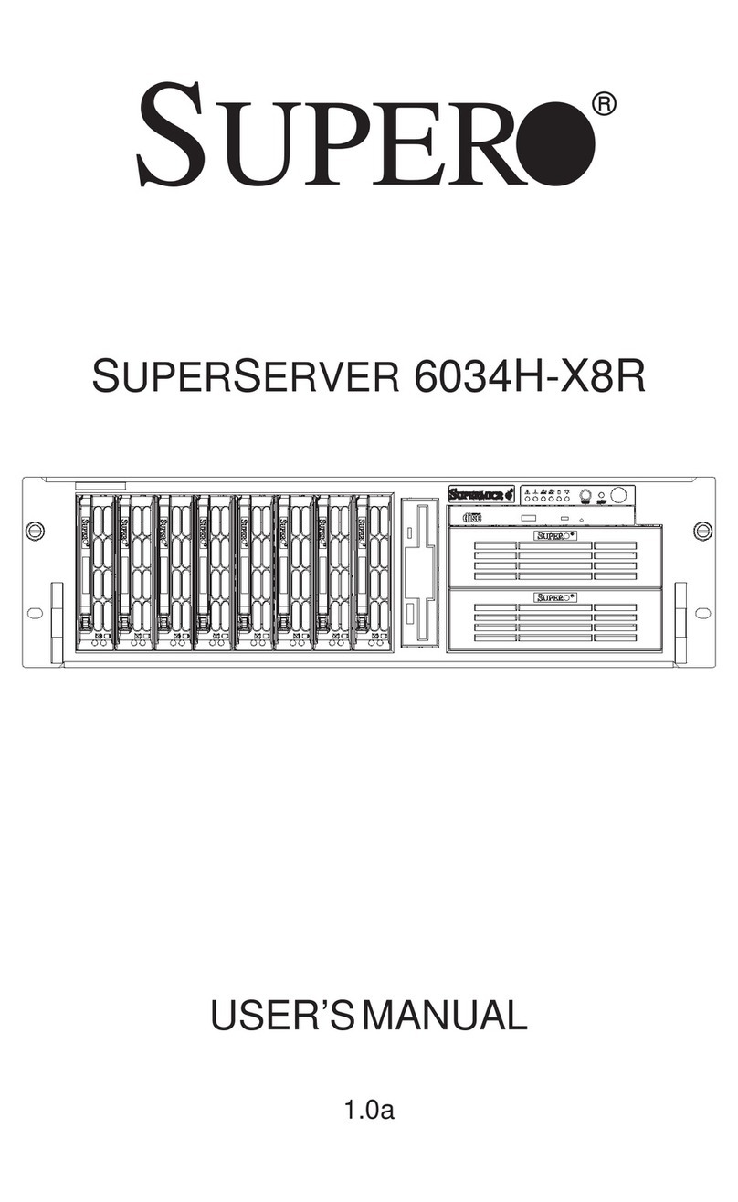 Supermicro SUPERSERVER 6034H-X8R user manual