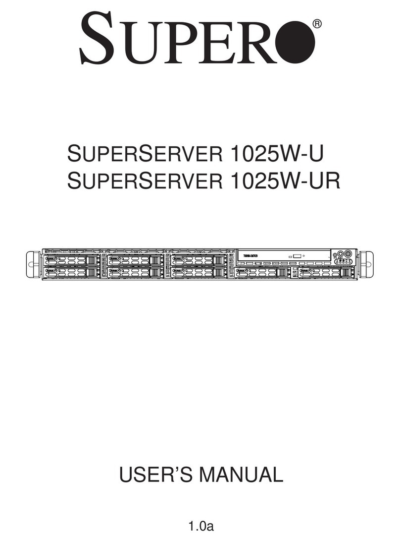 Supermicro SUPERSERVER 1025W-U User manual