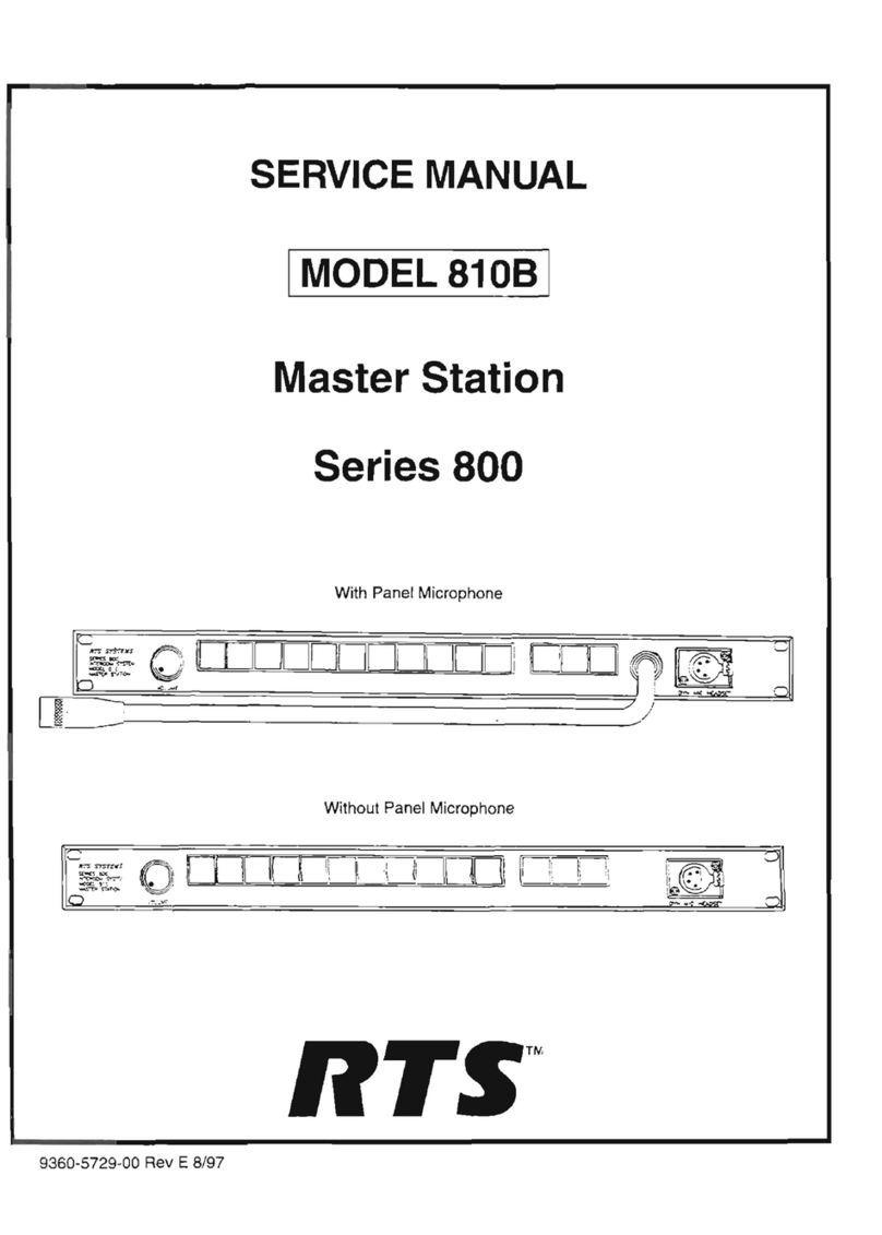 RTS 810B Service manual