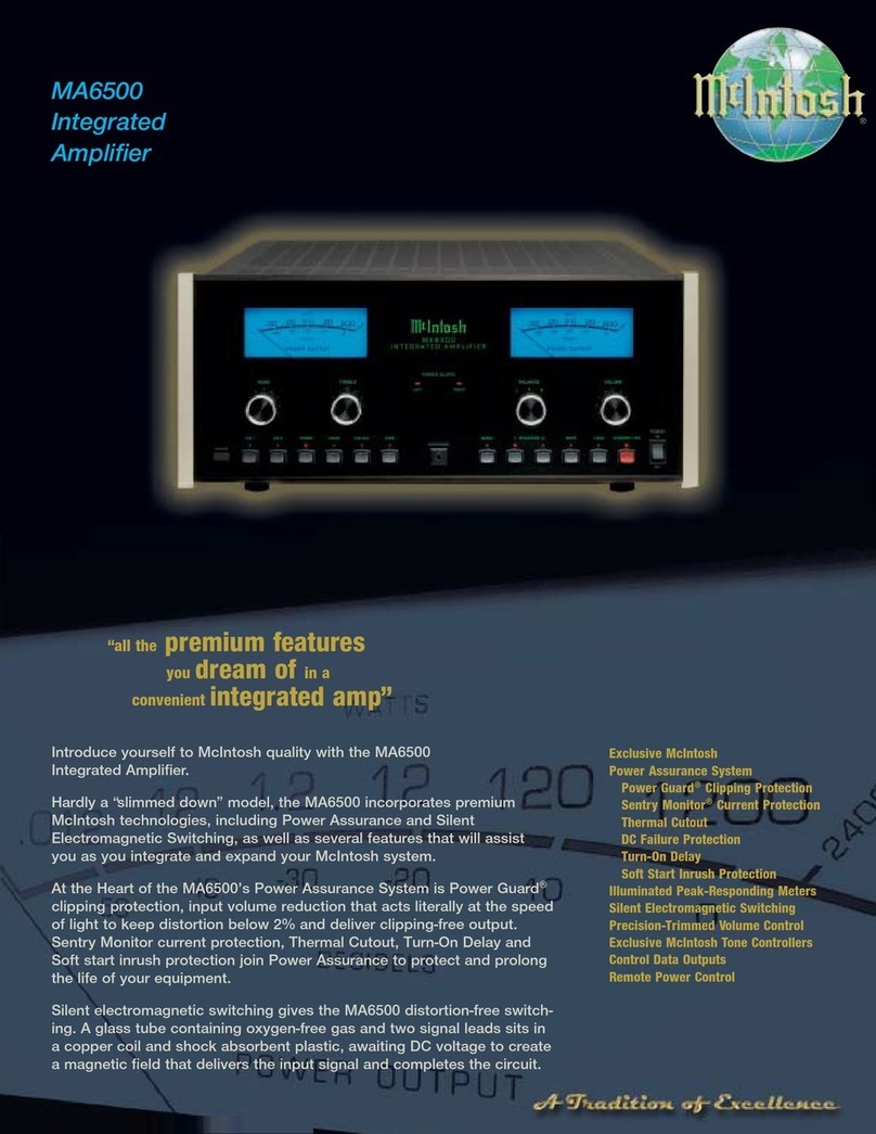 McIntosh MA6500 User manual