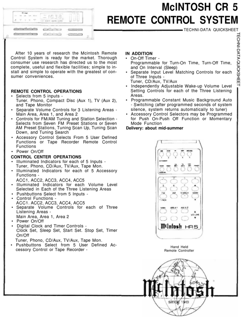 McIntosh CR5 Technical data sheet