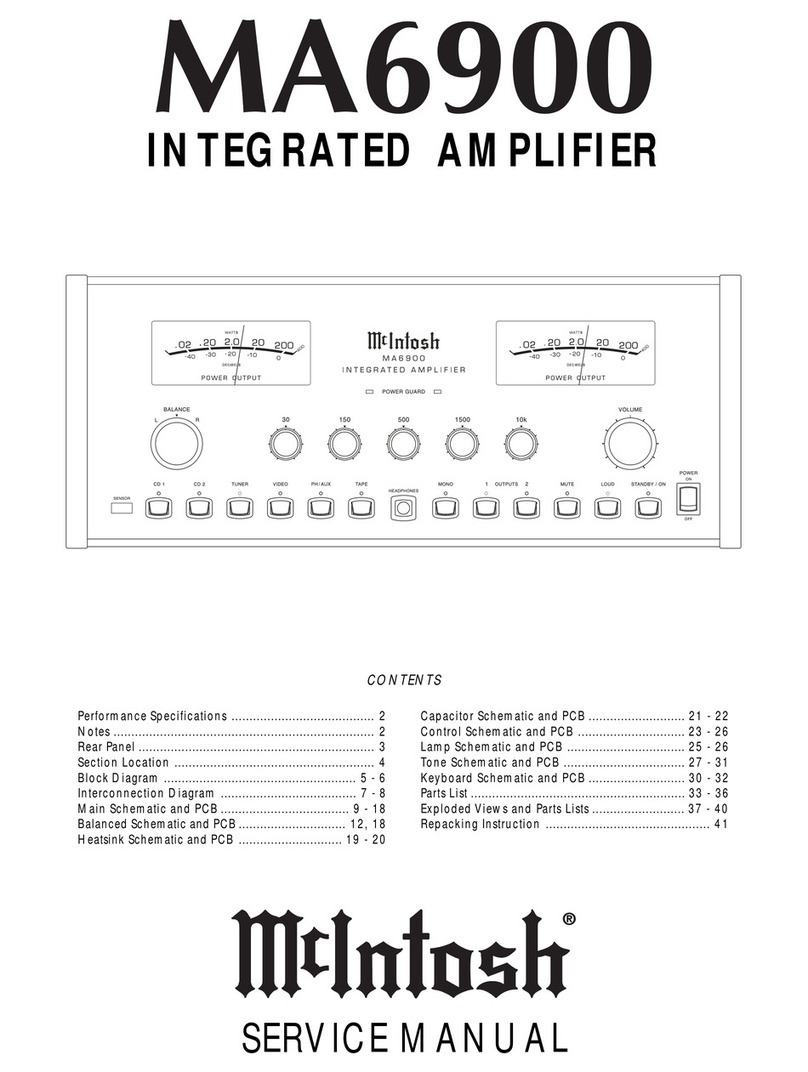 McIntosh MA6900 User manual