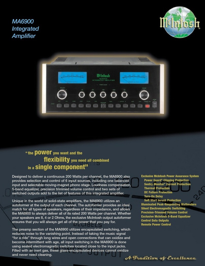 McIntosh MA6900 User manual