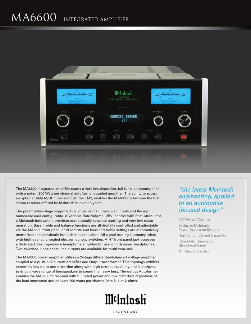 McIntosh MA6600 User manual