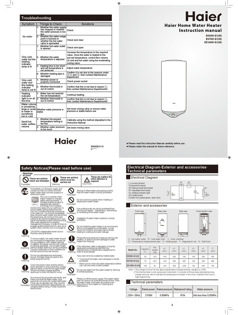 Haier ES100V-G1 User manual