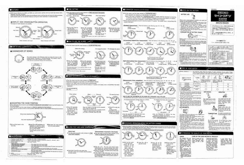 Seiko 8M25 User manual