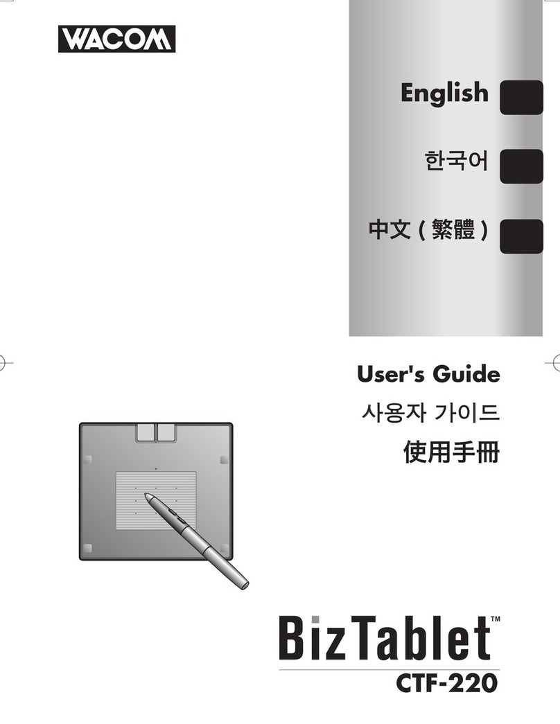 Wacom BIZTABLET User manual
