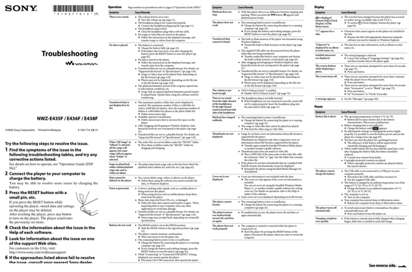 Sony NWZE436FR Operating instructions