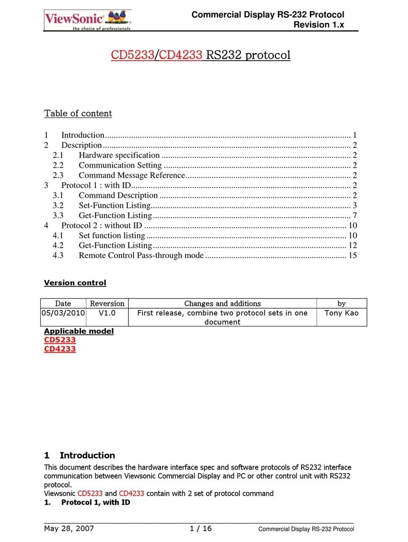 ViewSonic CD4233 User manual