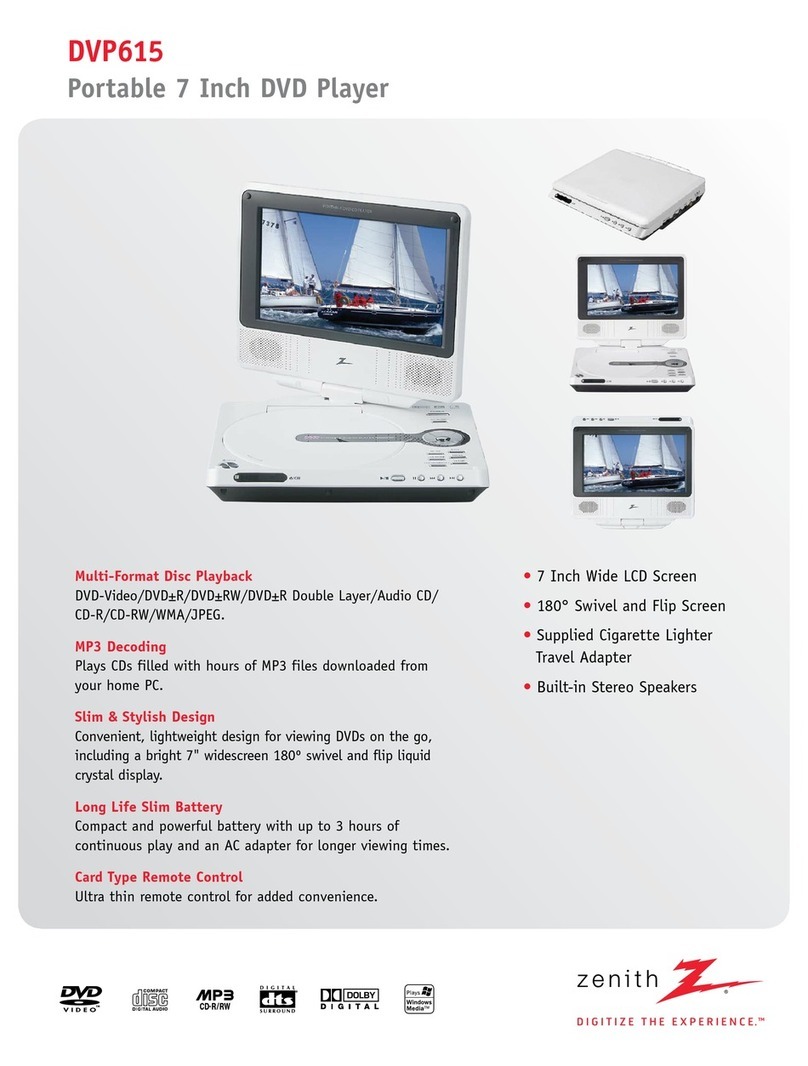 Zenith DVP615 Specifications
