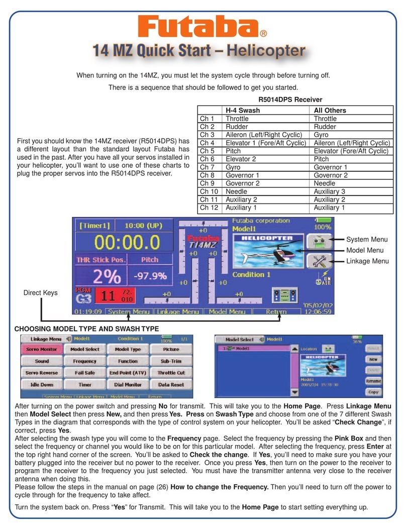 FUTABA 14MZ User manual