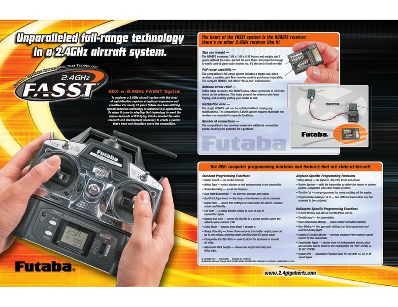FUTABA 6EX 2.4GHZ Features