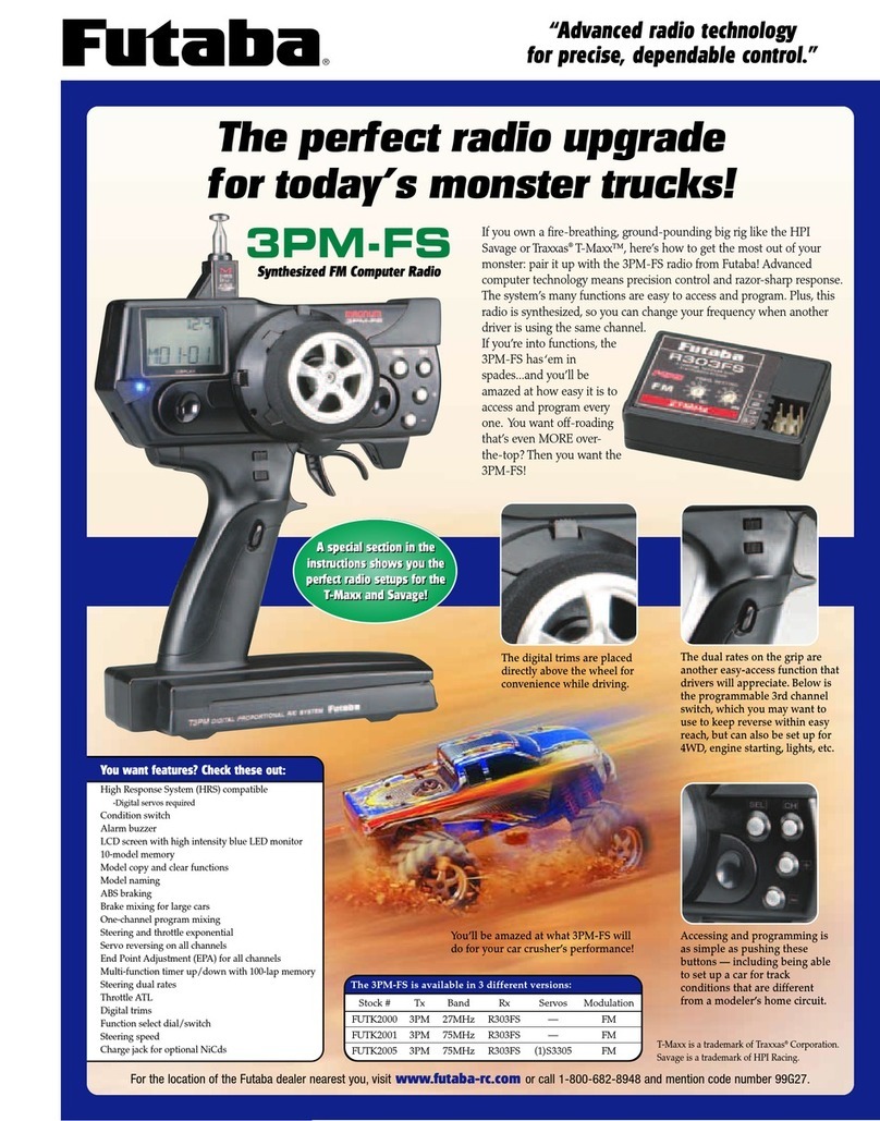 FUTABA 3PM-FS User manual