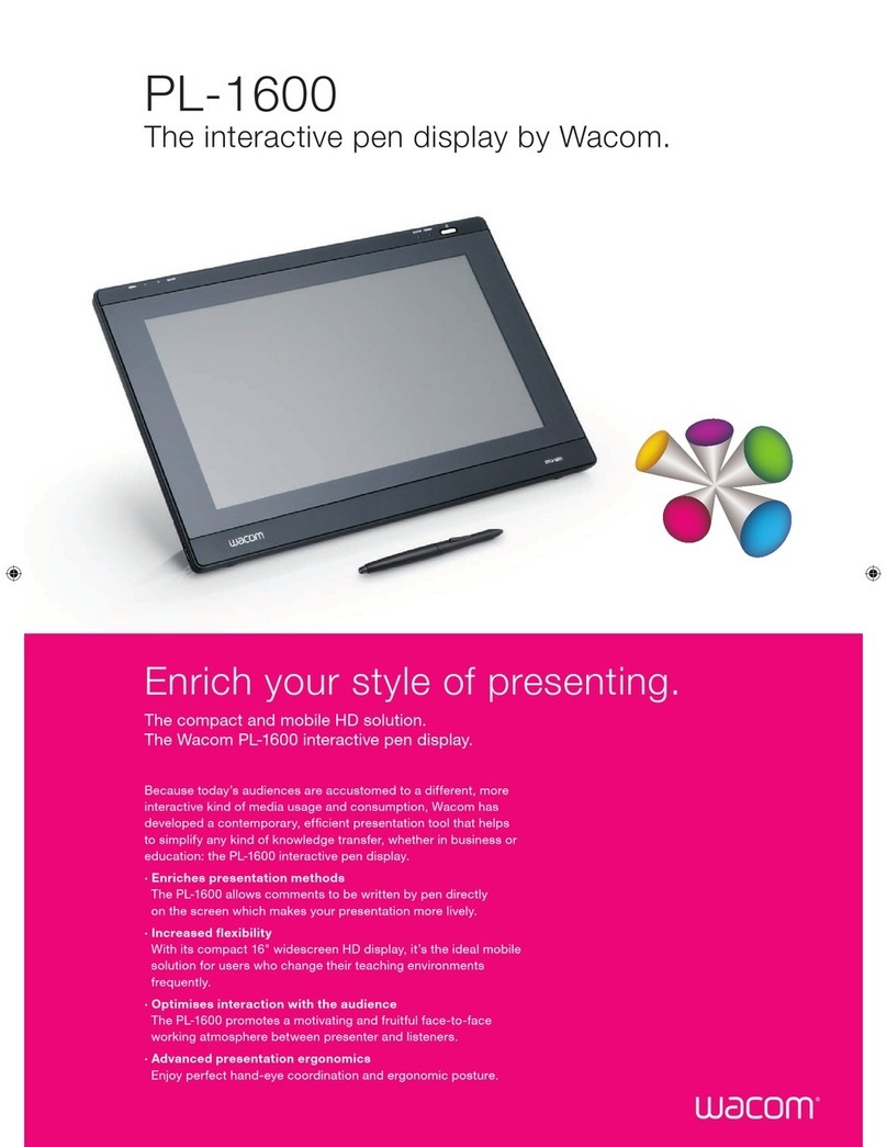 Wacom PL-1600 User manual