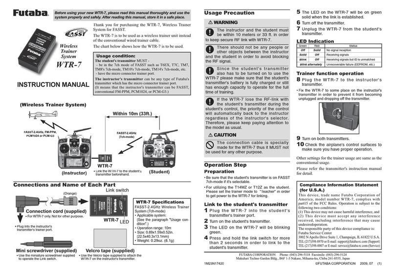 FUTABA WTR-7 instruction manual