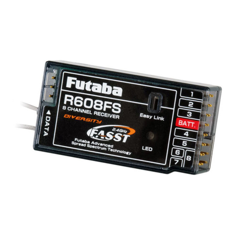 FUTABA R608FS User manual