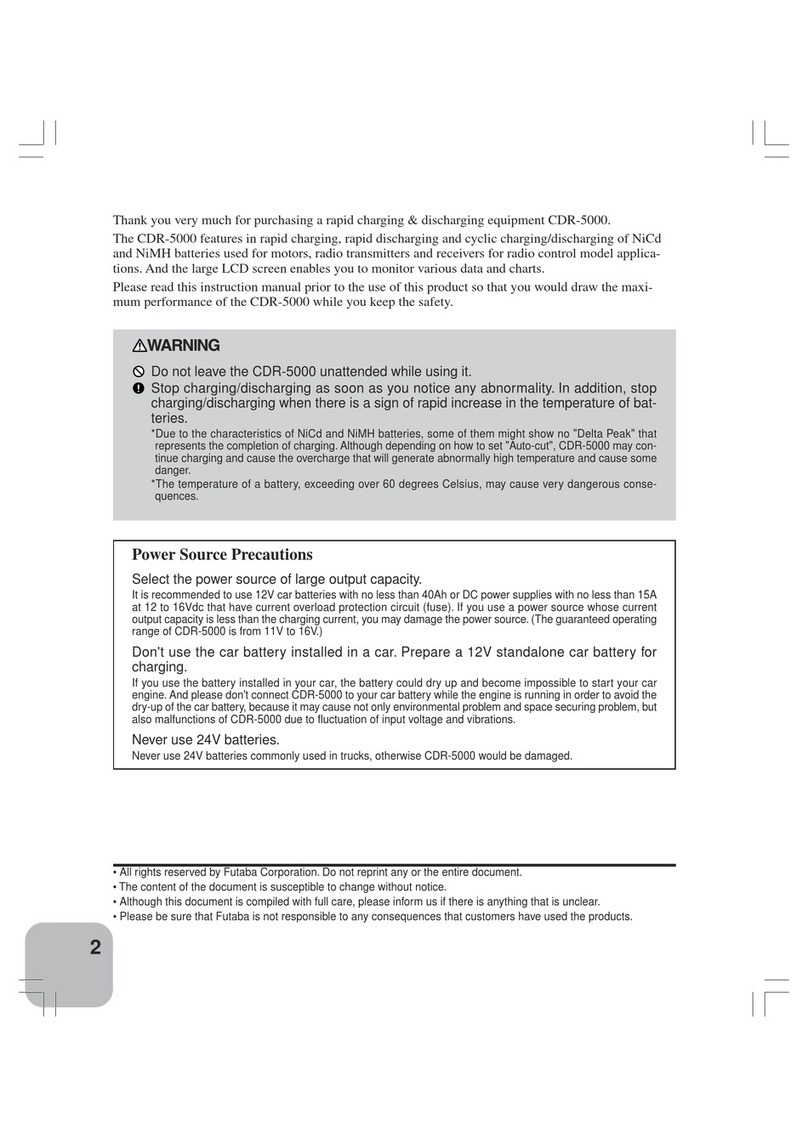 FUTABA CDR5000 instruction manual