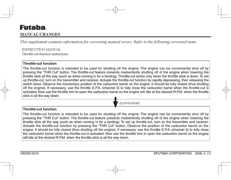 FUTABA FP-6EX - ADDENDUM User manual