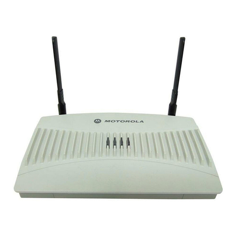 Motorola AP-7131 Series User manual