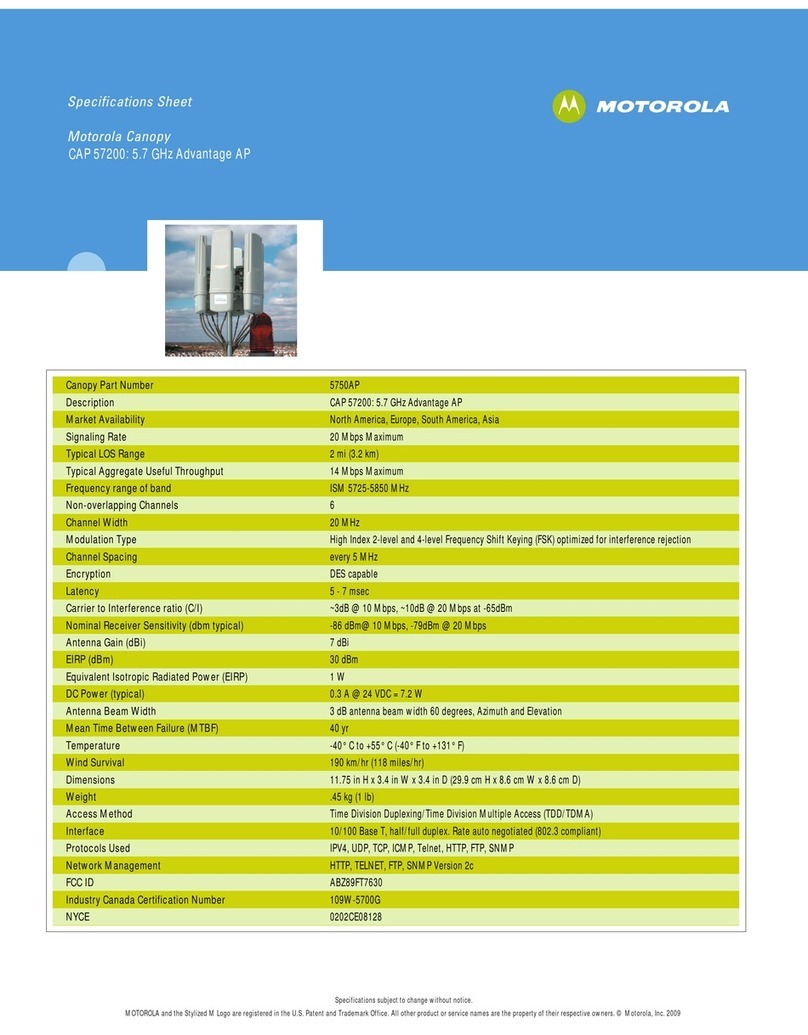Motorola 5750APUSG User manual Motorola 5750APUSG User manual