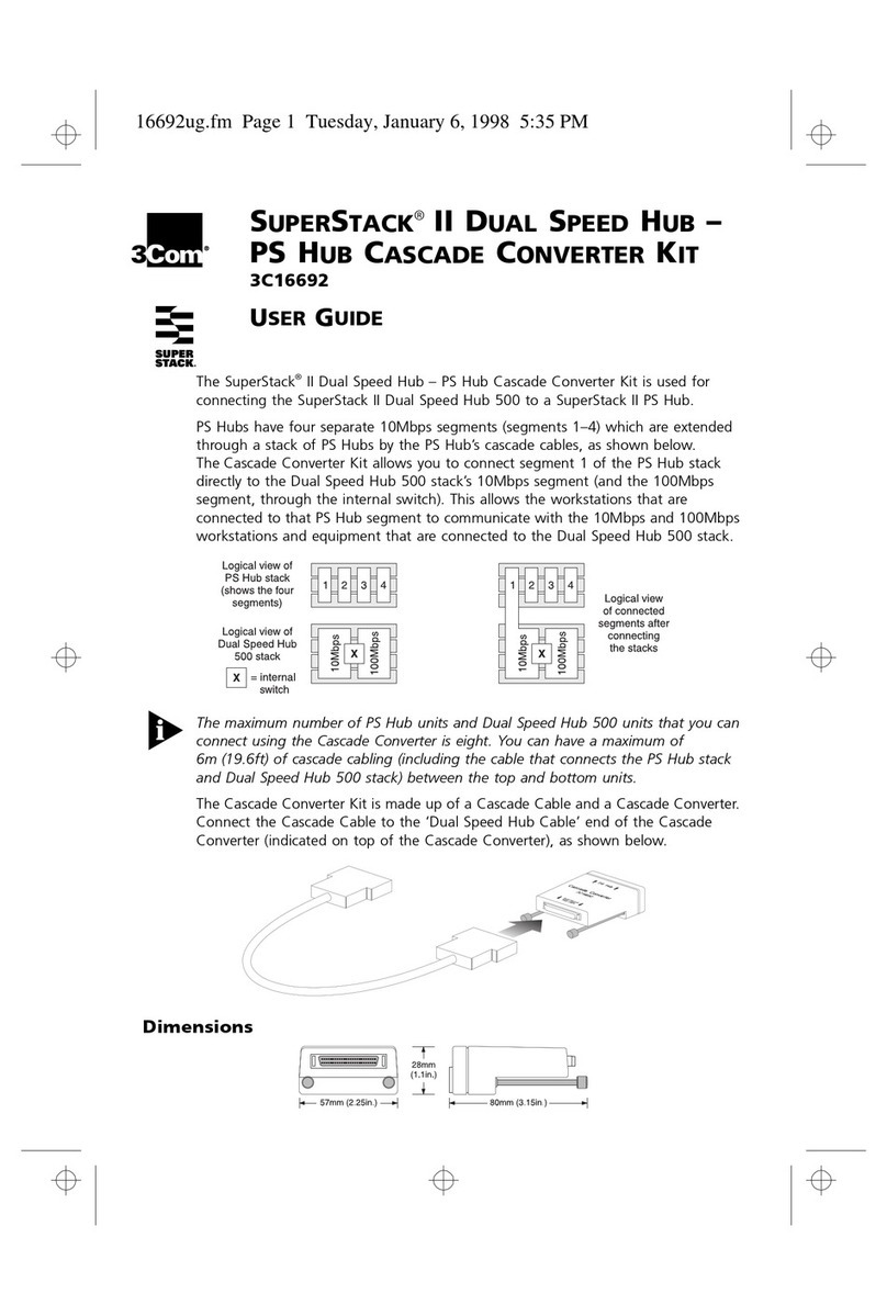3Com DUAL SPEED HUB/PS HUB CASCADE CONVERTER User manual