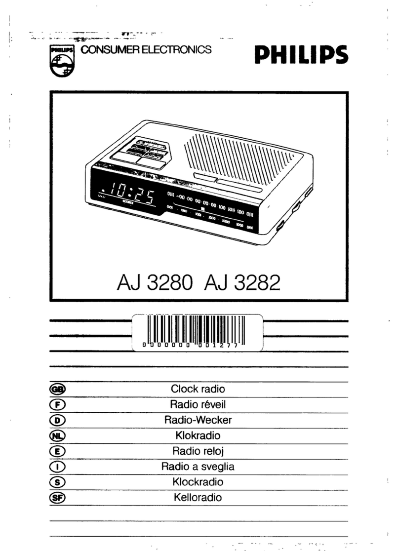 Philips AJ3280 - annexe 2 Benutzerhandbuch