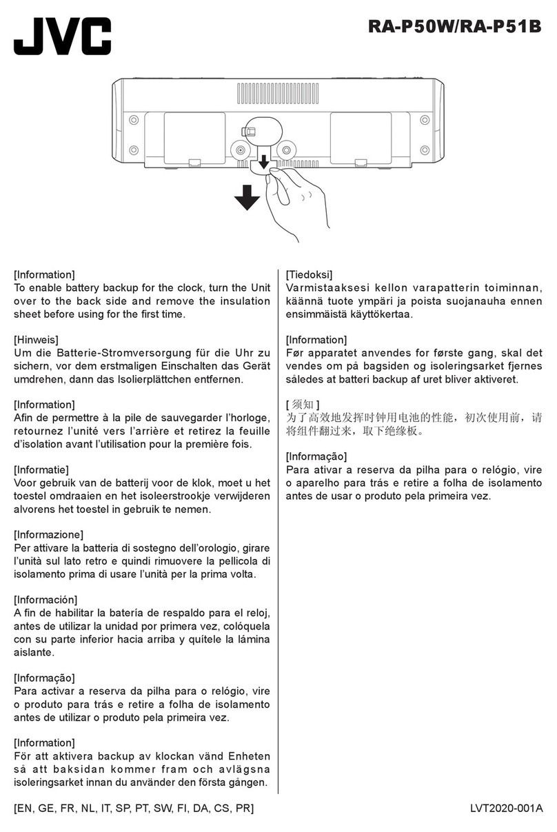 JVC RAP51 Owner's manual